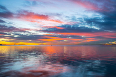 Scenic view of sea against sky at sunset