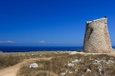 Scenic view of sea against blue sky