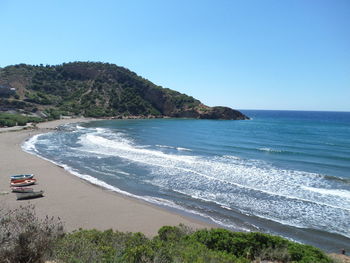 Scenic view of sea against clear sky