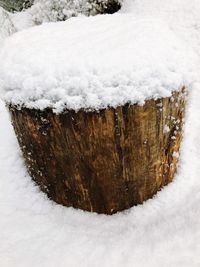 Close-up of snow on landscape