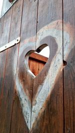 Close-up of wooden door