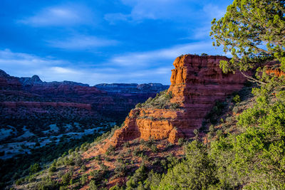 Rock formations on landscape against sky