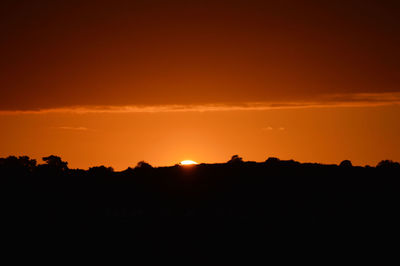 Scenic view of silhouette landscape against sky during sunset