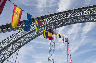 Low angle view of bridge against sky