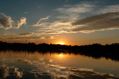 Scenic view of lake against sky during sunset