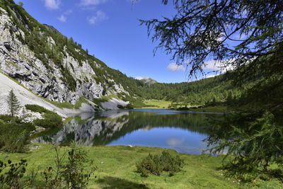 Scenic view of lake and mountains against sky