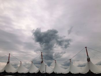 Designer outlet roof, ashford, uk