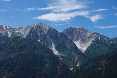 Scenic view of mountains against sky