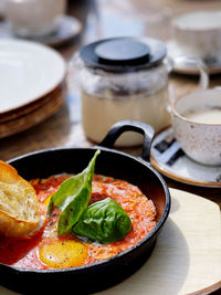 High angle view of breakfast on table