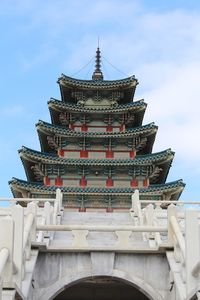 Low angle view of temple