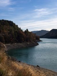 Scenic view of lake against sky