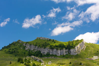 Panoramic view of landscape against sky