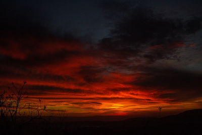 Scenic view of dramatic sky during sunset