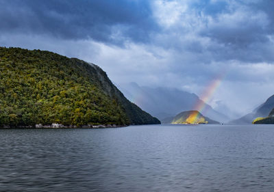 Scenic view of lake by mountains against sky