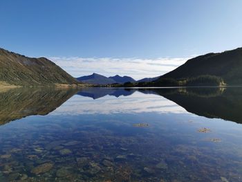 Scenic view of lake by mountains against blue sky