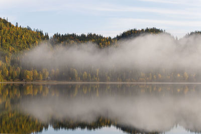 Panoramic view of lake against sky