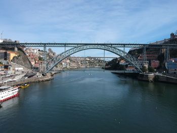 Bridge over river