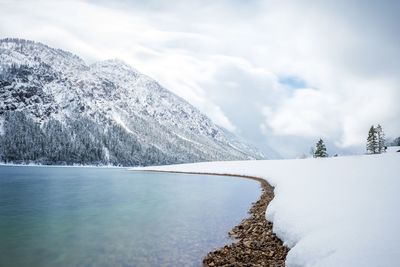 Scenic view of lake against sky during winter