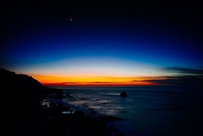 Scenic view of sea at sunset