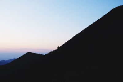 Silhouette mountain range against sky during sunset