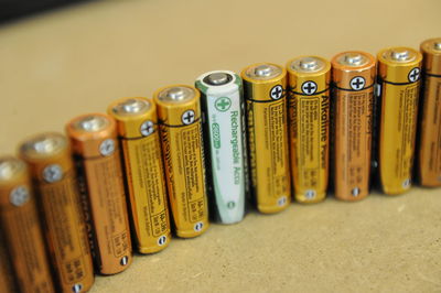 High angle view of objects on table