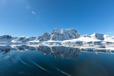 Scenic view of snowcapped mountains against clear blue sky