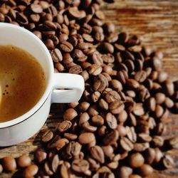 Close-up of coffee cup