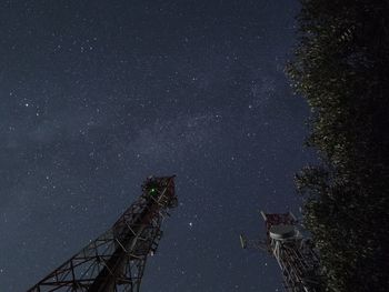 Astronomy night