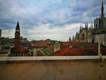 Townscape against sky