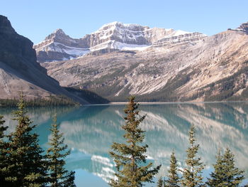 Scenic view of snowcapped mountains and lake against sky