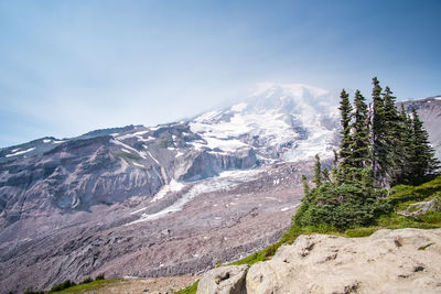 Scenic view of snowcapped mountains against sky