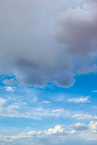 Low angle view of clouds in sky