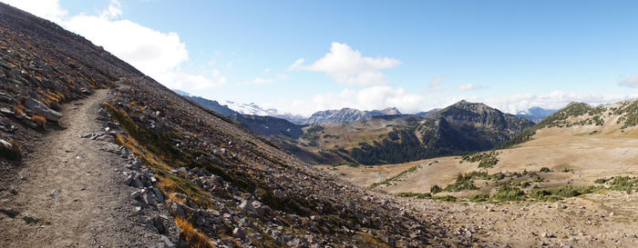 Scenic view of mountains against sky