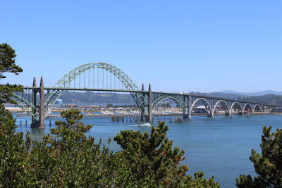 Bridge over river against clear sky