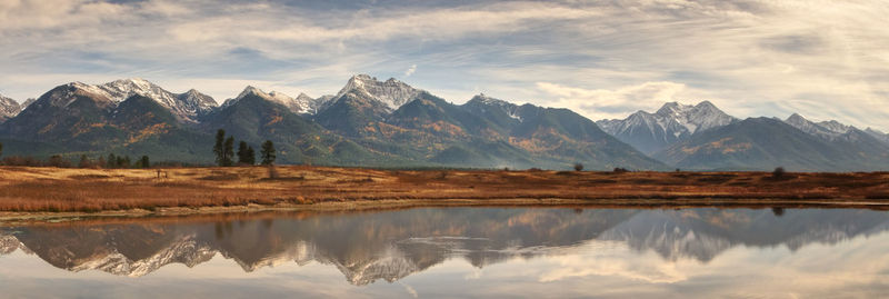 Reflection of snowcapped mountains in calm lake against sky