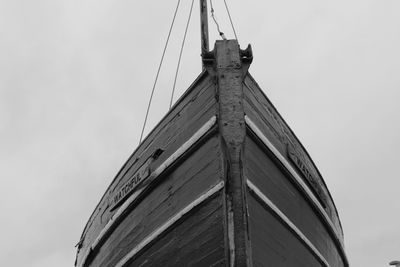 Low angle view of boat against clear sky