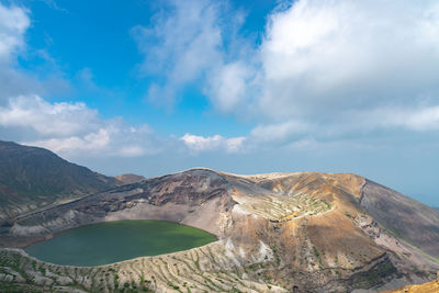 Scenic view of mountain against cloudy sky