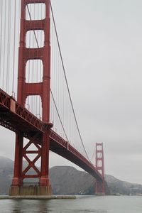 Low angle view of suspension bridge