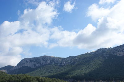 Scenic view of mountains against cloudy sky