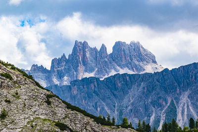 Panoramic view of snowcapped mountains against sky