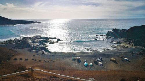 Scenic view of sea against sky