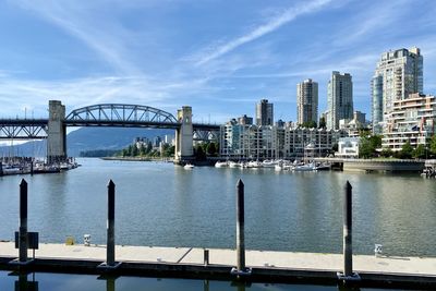 Bridge over river in city against sky