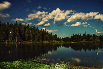 Scenic view of lake against cloudy sky