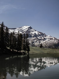 Scenic view of lake by snowcapped mountains against sky