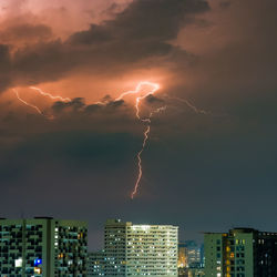 Aerial view of illuminated city against sky at night