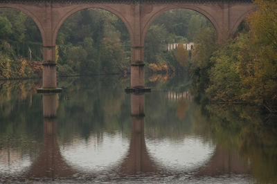 Reflection of bridge on river