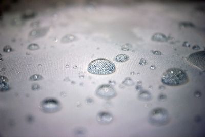 Full frame shot of water drops