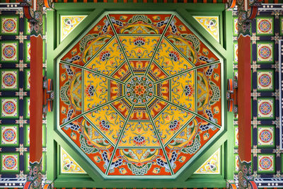 Full frame shot of patterned ceiling at temple