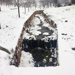 Snow on field during winter