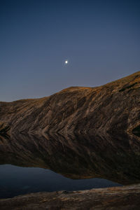 Scenic view of lake against clear sky